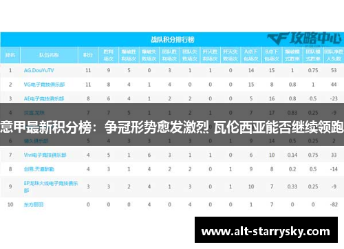 意甲最新积分榜：争冠形势愈发激烈 瓦伦西亚能否继续领跑
