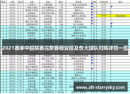 2021赛季中超联赛完整赛程安排及各大球队对阵详情一览