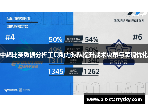 中超比赛数据分析工具助力球队提升战术决策与表现优化