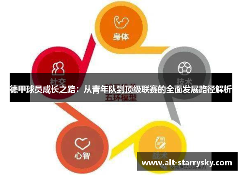 德甲球员成长之路:从青年队到顶级联赛的全面发展路径解析 德甲球员成长之路:从青年队到顶级联赛的全面发展路径解析