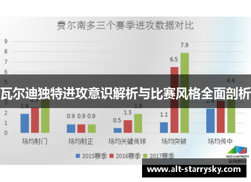 瓦尔迪独特进攻意识解析与比赛风格全面剖析 瓦尔迪独特进攻意识解析与比赛风格全面剖析