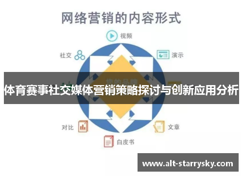 体育赛事社交媒体营销策略探讨与创新应用分析