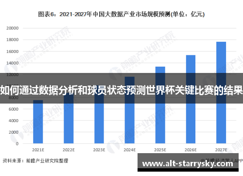 如何通过数据分析和球员状态预测世界杯关键比赛的结果
