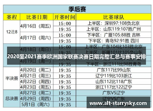 2020至2021赛季欧洲国家联赛决赛日期完整汇总与赛事安排