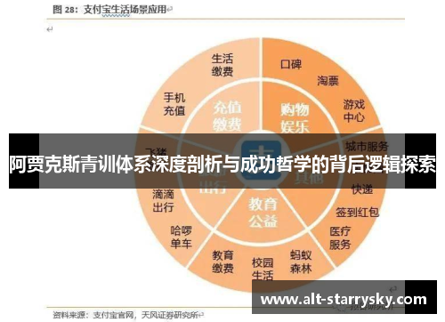 阿贾克斯青训体系深度剖析与成功哲学的背后逻辑探索