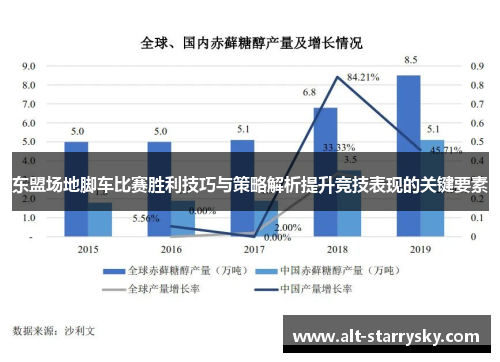 东盟场地脚车比赛胜利技巧与策略解析提升竞技表现的关键要素