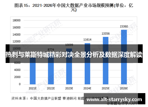 热刺与莱斯特城精彩对决全景分析及数据深度解读