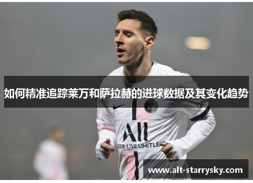 如何精准追踪莱万和萨拉赫的进球数据及其变化趋势