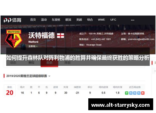 如何提升森林队对阵利物浦的胜算并确保最终获胜的策略分析