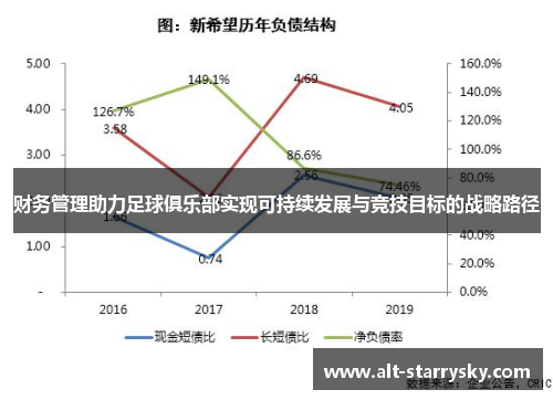 财务管理助力足球俱乐部实现可持续发展与竞技目标的战略路径